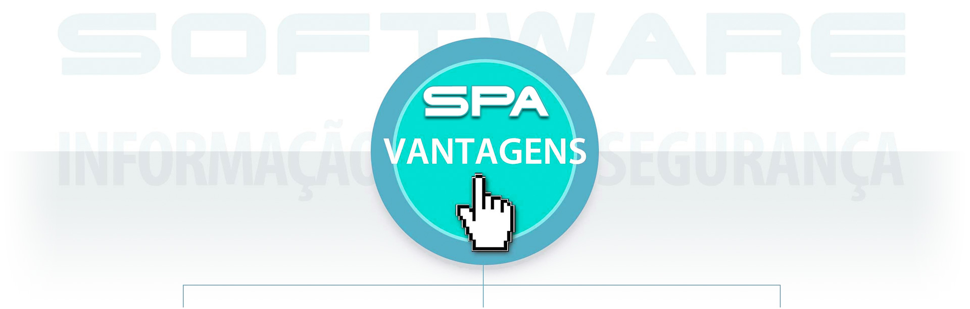 SOFTWARE SPA / Informação com Segurança - VANTAGENS