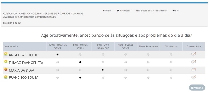 Avaliação de Desempenho